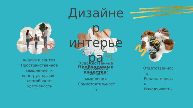 Д и з а й н е р  и н т е р ь е р а  Необходимые  качества : Анализ и синтез  Пространственное  мышление  и конструкторские  способности Кретивность Художественные  способности  Гибкость  мышления  Самостоятельность О т в е т с т в е нн о с т ь Реалистичность  Находчивость 