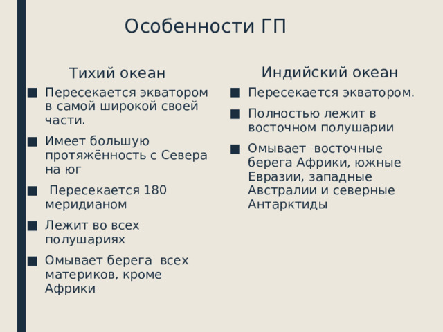 Особенности ГП Тихий океан Индийский океан Пересекается экватором в самой широкой своей части. Имеет большую протяжённость с Севера на юг  Пересекается 180 меридианом Лежит во всех полушариях Омывает берега всех материков, кроме Африки Пересекается экватором. Полностью лежит в восточном полушарии Омывает восточные берега Африки, южные Евразии, западные Австралии и северные Антарктиды 