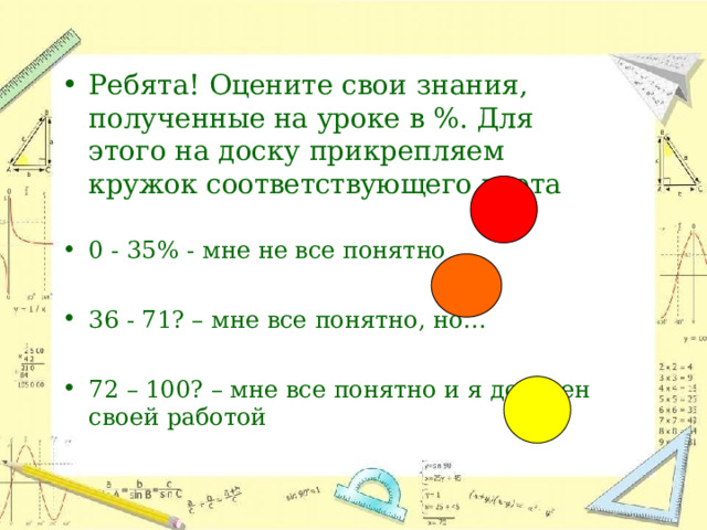 Ребята!  Оцените  свои  знания,  полученные  на уроке  в  %.  Для  этого  на  доску  прикрепляем кружок  соответствующего  цвета 0 -  35%  - мне  не  все понятно 36  -  71?  –  мне все  понятно, но… 72  –  100?  –  мне  все  понятно  и  я  доволен  своей  работой 