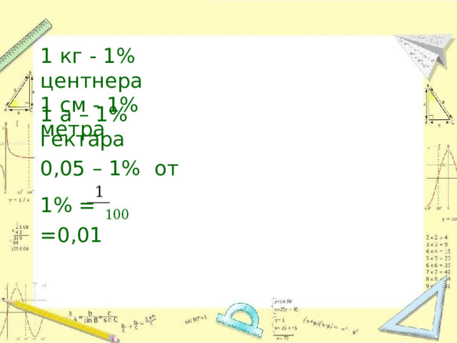 1 кг  -  1% центнера  1 см  -  1% метра 1 а –  1% гектара 0,05 –  1%  от 1 1% =  100  =0,01 