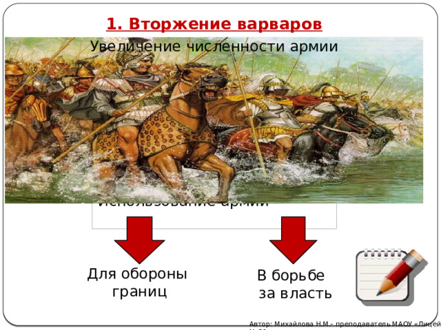 1. Вторжение варваров   Увеличение численности армии Использование армии Для обороны границ В борьбе  за власть Автор: Михайлова Н.М.- преподаватель МАОУ «Лицей № 21» 