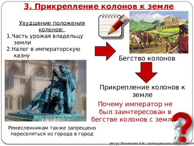 3. Прикрепление колонов к земле Ухудшение положения колонов: 1.Часть урожая владельцу земли 2.Налог в императорскую казну Бегство колонов Прикрепление колонов к земле Почему император не был заинтересован в бегстве колонов с земли? Ремесленникам также запрещено переселяться из города в город Автор: Михайлова Н.М.- преподаватель МАОУ «Лицей № 21» 