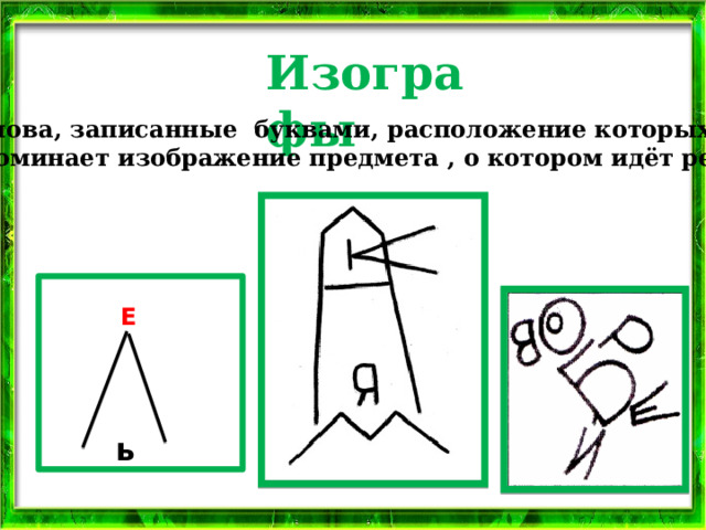 Изографы Слова, записанные буквами, расположение которых напоминает изображение предмета , о котором идёт речь Е ь 