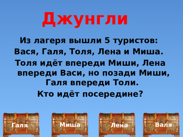 Джунгли Из лагеря вышли 5 туристов: Вася, Галя, Толя, Лена и Миша. Толя идёт впереди Миши, Лена впереди Васи, но позади Миши, Галя впереди Толи. Кто идёт посередине? Миша Валя Галя Лена 