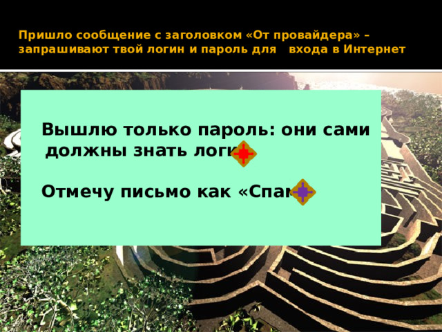 Пришло сообщение с заголовком «От провайдера» –запрашивают твой логин и пароль для входа в Интернет    Вышлю только пароль: они сами должны знать логин   Отмечу письмо как «Спам» 