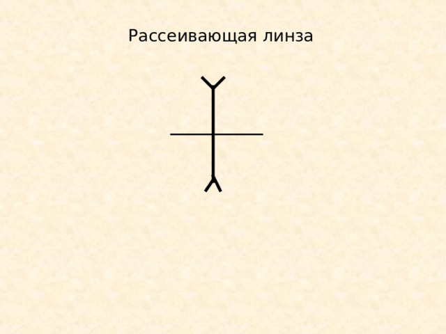 Рассеивающая  линза 
