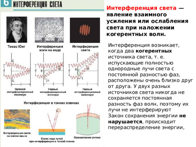 Интерференция света — явление взаимного усиления или ослабления света при наложении когерентных волн. когерентных не нарушается 