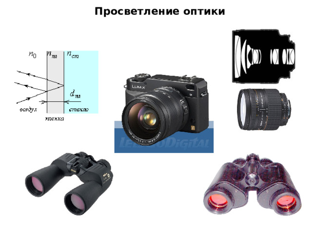 Просветление оптики 