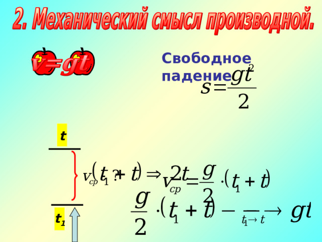 Свободное падение t t 1 
