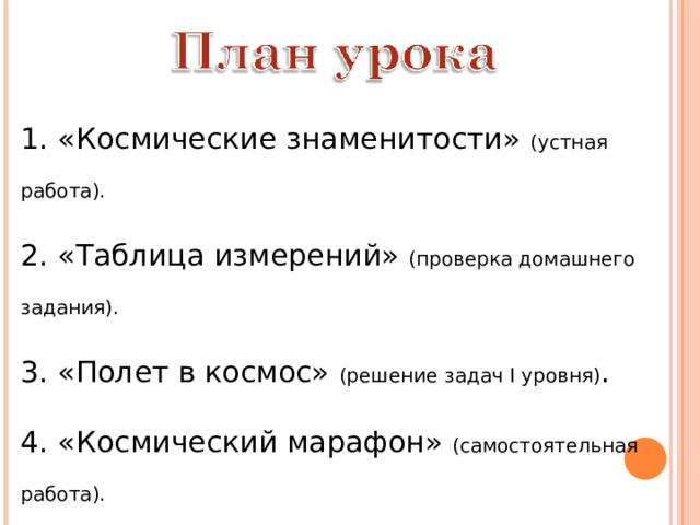 1. «Космические знаменитости» (устная работа). 2. «Таблица измерений» (проверка домашнего задания). 3. «Полет в космос» (решение задач I уровня) . 4. «Космический марафон» (самостоятельная работа). 5. «Космические трудности» (решение задач II уровня). 6. «Интересные факты» (сообщения). 