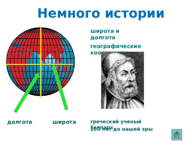 Немного истории широта и долгота географические координаты долгота широта греческий ученый Гиппарх 200 лет до нашей эры 