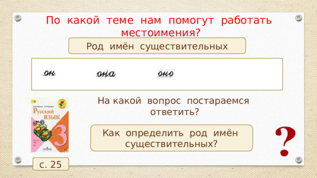 По какой теме нам помогут работать местоимения? Род имён существительных На какой вопрос постараемся ответить? Как определить род имён существительных? с. 25 