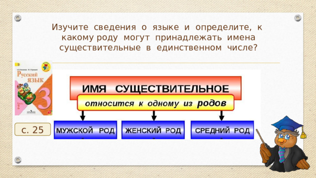 Изучите сведения о языке и определите, к какому роду могут принадлежать имена существительные в единственном числе? с. 25 