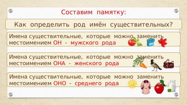 Составим памятку: Как определить род имён существительных? Имена существительные, которые можно заменить местоимением ОН - мужского рода Имена существительные, которые можно заменить местоимением ОНА - женского рода Имена существительные, которые можно заменить местоимением ОНО - среднего рода 