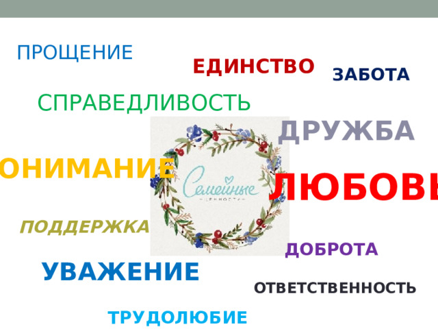 ПРОЩЕНИЕ ЕДИНСТВО ЗАБОТА СПРАВЕДЛИВОСТЬ ДРУЖБА ПОНИМАНИЕ ЛЮБОВЬ ПОДДЕРЖКА ДОБРОТА УВАЖЕНИЕ ОТВЕТСТВЕННОСТЬ ТРУДОЛЮБИЕ 