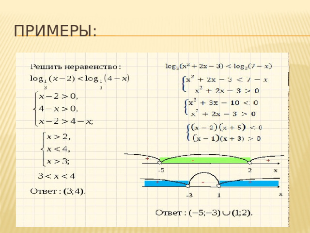 Примеры: 
