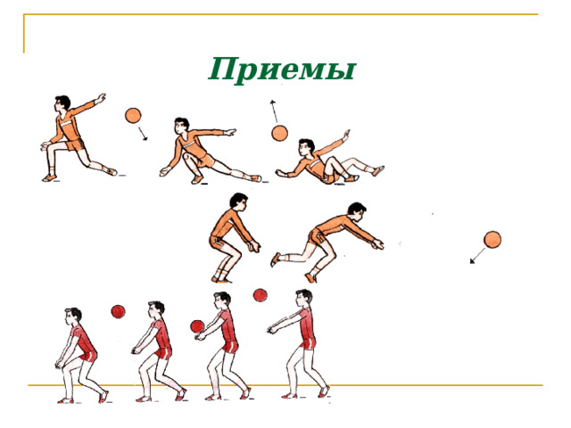 Техника выполнения верхней прямой подачи И.п. – лицом к сетке, левая нога впереди. Мяч подбрасывается левой рукой вверх у правого плеча. Туловище отклонятся назад (замах). Подбросив мяч последовательным разгибанием сзади стоящей ноги, с движением туловища вперед и кистью руки вперед – вверх, производится удар по мячу. 
