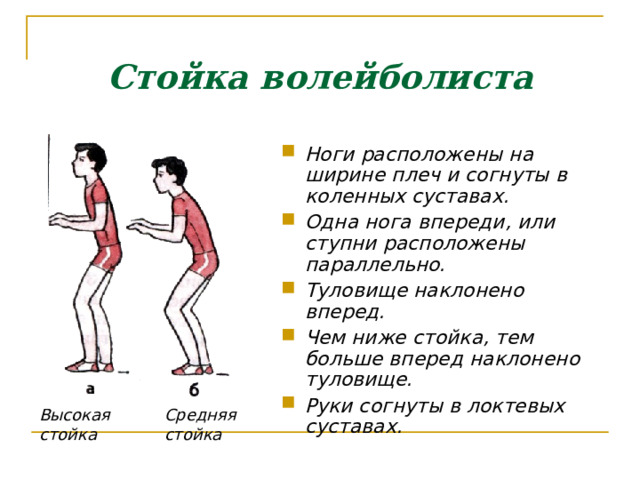 Стойка волейболиста  Ноги расположены на ширине плеч и согнуты в коленных суставах. Одна нога впереди, или ступни расположены параллельно. Туловище наклонено вперед. Чем ниже стойка, тем больше вперед наклонено туловище. Руки согнуты в локтевых суставах. Высокая стойка Средняя стойка 