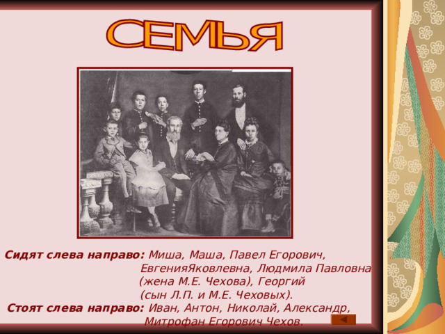 Сидят слева направо: Миша, Маша, Павел Егорович,  ЕвгенияЯковлевна, Людмила Павловна  (жена М.Е. Чехова), Георгий  (сын Л.П. и М.Е. Чеховых).  Стоят слева направо: Иван, Антон, Николай, Александр,  Митрофан Егорович Чехов. 