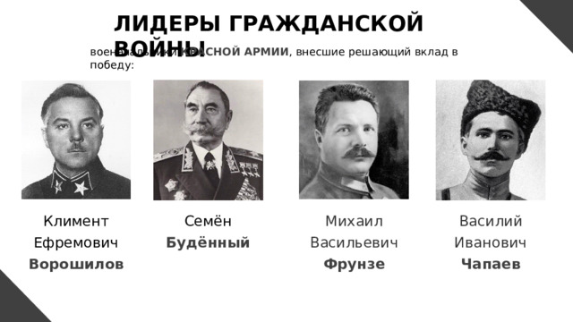ЛИДЕРЫ ГРАЖДАНСКОЙ ВОЙНЫ военачальники КРАСНОЙ АРМИИ , внесшие решающий вклад в победу: Климент Ефремович Семён Будённый Михаил Васильевич Фрунзе Василий Иванович Чапаев Ворошилов 