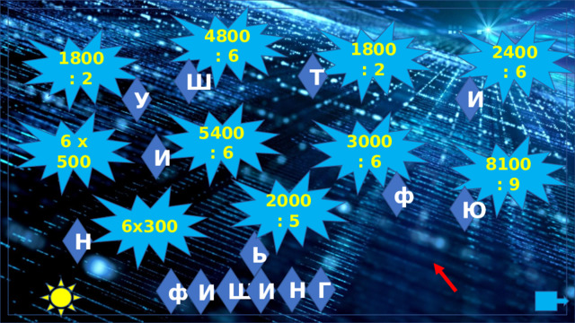 4800 : 6 1800 : 2 2400 : 6 1800 : 2 Т Ш И У 5400 : 6 6 х 500 3000 : 6 И 8100 : 9 2000 : 5 ф 6х300 Ю Н Ь Г Н Ш И ф И 