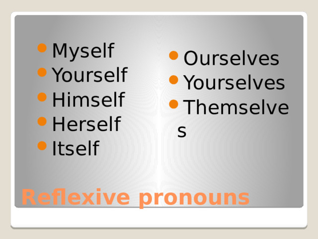 Myself Yourself Himself Herself Itself Ourselves Yourselves Themselves Reflexive pronouns 