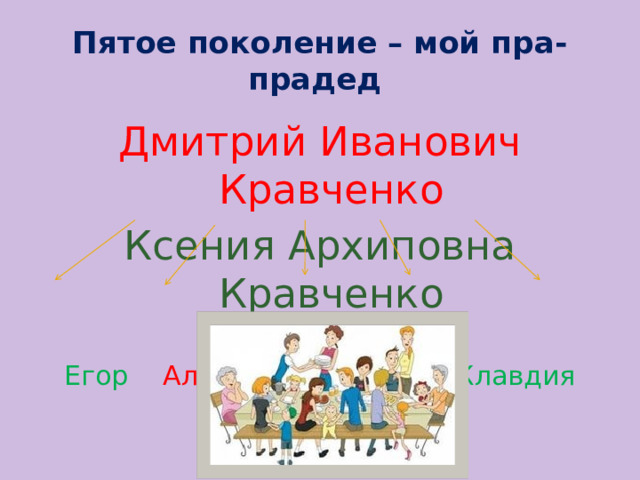 Пятое поколение – мой пра-прадед Дмитрий Иванович Кравченко Ксения Архиповна Кравченко Егор  Алексей  Владимир Клавдия Зинаида 