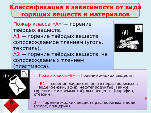 Классификация в зависимости от вида горящих веществ и материалов   Пожар класса «А» — горение твёрдых веществ. А1 — горение твёрдых веществ, сопровождаемое тлением (уголь, текстиль). А2 — горение твёрдых веществ, не сопровождаемых тлением (пластмасса).  Пожар класса «B» — Горение жидких веществ.  B1 — горение жидких веществ нерастворимых в воде (бензин, эфир, нефтепродукты). Также, горение сжижаемых твёрдых веществ. (парафин, стеарин). B2 — Горение жидких веществ растворимых в воде (спирт, глицерин). 