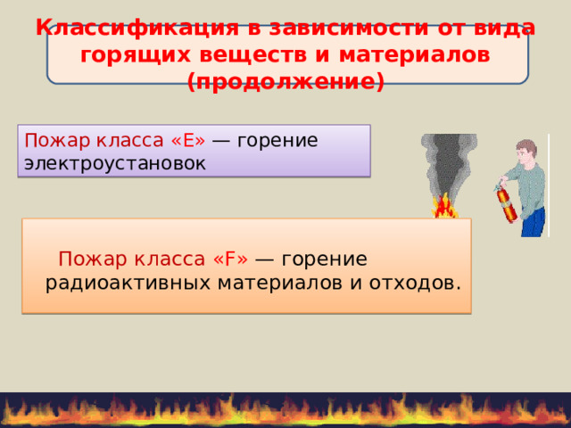 Классификация в зависимости от вида горящих веществ и материалов (продолжение) Пожар класса  «E» — горение электроустановок  Пожар класса «F» — горение радиоактивных материалов и отходов. 