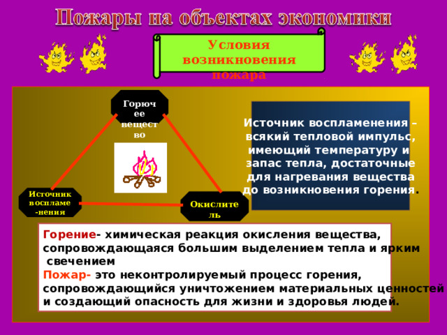 Условия возникновения пожара Горючее вещество Источник воспламенения – всякий тепловой импульс, имеющий температуру и запас тепла, достаточные для нагревания вещества до возникновения горения . Источник воспламе-нения Окислитель Горение - химическая реакция окисления вещества, сопровождающаяся большим выделением тепла и ярким  свечением Пожар- это неконтролируемый процесс горения, сопровождающийся уничтожением материальных ценностей и создающий опасность для жизни и здоровья людей. 