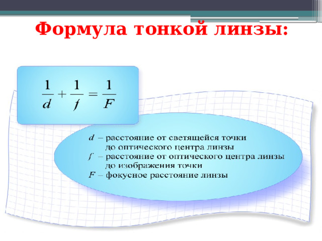 Формула тонкой линзы: 