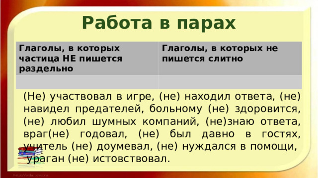Работа в парах Глаголы, в которых частица НЕ пишется раздельно Глаголы, в которых не пишется слитно (Не) участвовал в игре, (не) находил ответа, (не) навидел предателей, больному (не) здоровится, (не) любил шумных компаний, (не)знаю ответа, враг(не) годовал, (не) был давно в гостях, учитель (не) доумевал, (не) нуждался в помощи, ураган (не) истовствовал. 