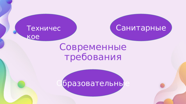 Санитарные Техническое Современные требования Образовательные 