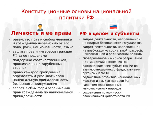 Конституционные основы национальной политики РФ Национальная политика – составная часть политической деятельности государства, регулирующая межэтнические отношения в различных сферах жизни общества Конституция РФ (извлечения) статья 13 запрет создания и деятельности общественных объединений, цели и действия которых направлены на разжигание социальной, расовой, национальной и религиозной розни статья 26 каждый вправе определять и указывать свою национальную принадлежность каждый имеет право на пользование родным языком, на свободный выбор языка общения, воспитания, обучения и творчества статья 68 государственным языком РФ на всей ее территории является русский язык РФ гарантирует всем ее народам право на сохранение родного языка, создание условий для его изучения и развития основа демократической нац.политики – уважительное отношение к людям любой этнической общности, установка на сотрудничество и сближение народов фундаментом национальной политики Российской Федерации является Конституция РФ 