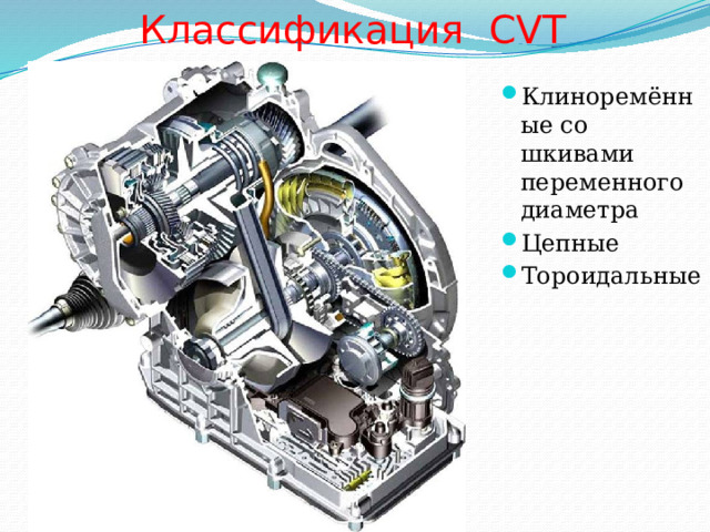 Классификация CVT Клиноремённые со шкивами переменного диаметра Цепные Тороидальные 