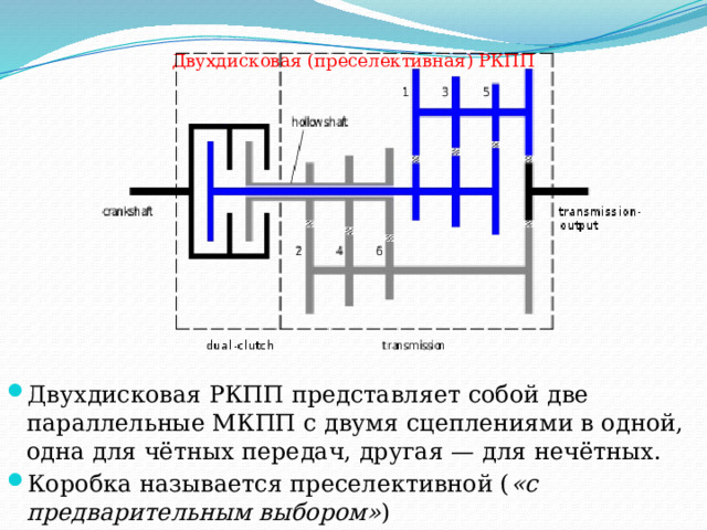 Двухдисковая (преселективная) РКПП   Двухдисковая РКПП представляет собой две параллельные МКПП с двумя сцеплениями в одной, одна для чётных передач, другая — для нечётных. Коробка называется преселективной ( «с предварительным выбором» ) 