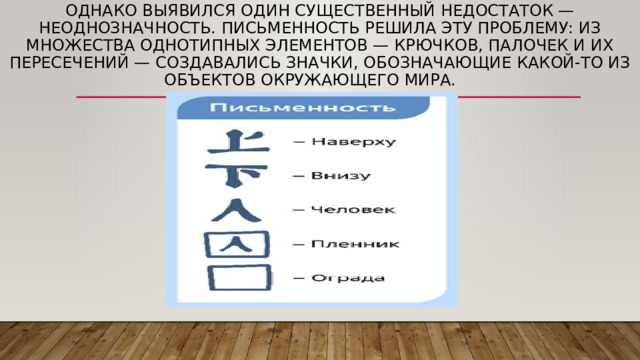 Однако выявился один существенный недостаток — неоднозначность. Письменность решила эту проблему: из множества однотипных элементов — крючков, палочек и их пересечений — создавались значки, обозначающие какой-то из объектов окружающего мира.  