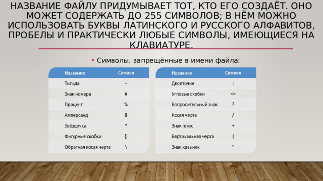 Название файлу придумывает тот, кто его создаёт. Оно может содержать до 255 символов; в нём можно использовать буквы латинского и русского алфавитов, пробелы и практически любые символы, имеющиеся на клавиатуре. Символы, запрещённые в имени файла: 