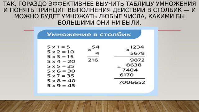 Так, гораздо эффективнее выучить таблицу умножения и понять принцип выполнения действий в столбик — и можно будет умножать любые числа, какими бы большими они ни были. 