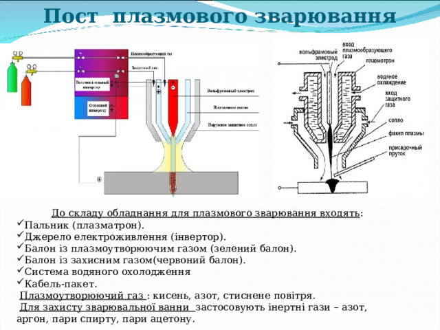 Пост плазмового зварювання  До складу обладнання для плазмового зварювання входять : Пальник (плазматрон). Джерело електроживлення (інвертор). Балон із плазмоутворюючим газом (зелений балон). Балон із захисним газом(червоний балон). Система водяного охолодження Кабель-пакет.  Плазмоутворюючий газ : кисень, азот, стиснене повітря.  Для захисту зварювальної ванни застосовують інертні гази – азот, аргон, пари спирту, пари ацетону. 