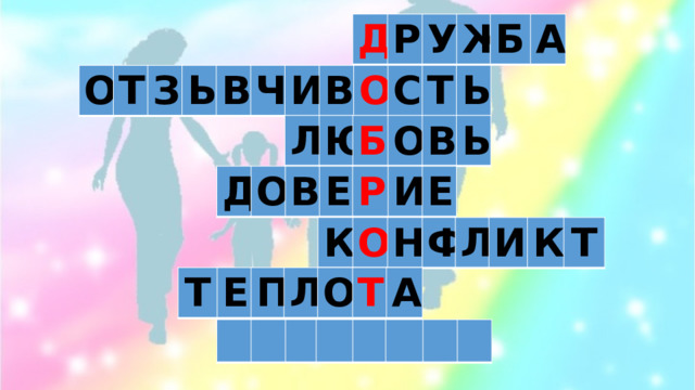 Д Р У Ж Б А О Т З Ы В Ч И В О С Т Ь Л Ю Б О В Ь Д О В Е Р И Е К О Н Ф Л И К Т Т Е П Л О Т А 