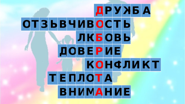 Д Р У Ж Б А О Т З Ы В Ч И В О С Т Ь Л Ю Б О В Ь Д О В Е Р И Е К О Н Ф Л И К Т Т Е П Л О Т А В Н И М А Н И Е 