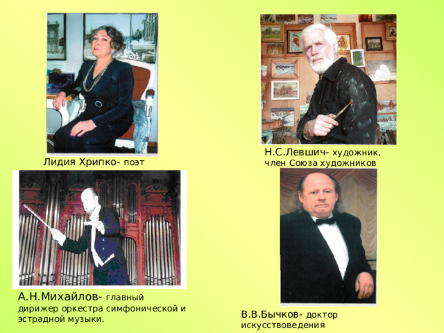 Н.С.Левшич- художник, член Союза художников Лидия Хрипко-  поэт А.Н.Михайлов- главный дирижер оркестра симфонической и эстрадной музыки. В.В.Бычков- доктор искусствоведения 