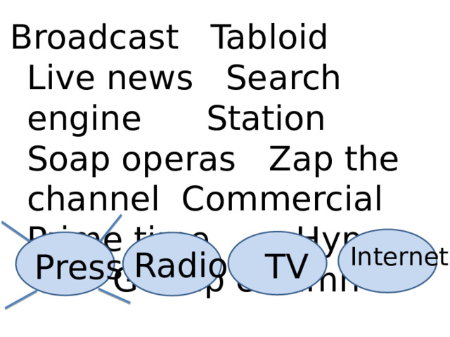 Broadcast Tabloid Live news Search engine Station Soap operas Zap the channel Commercial Prime time Hype Gossip column Internet Radio TV Press 