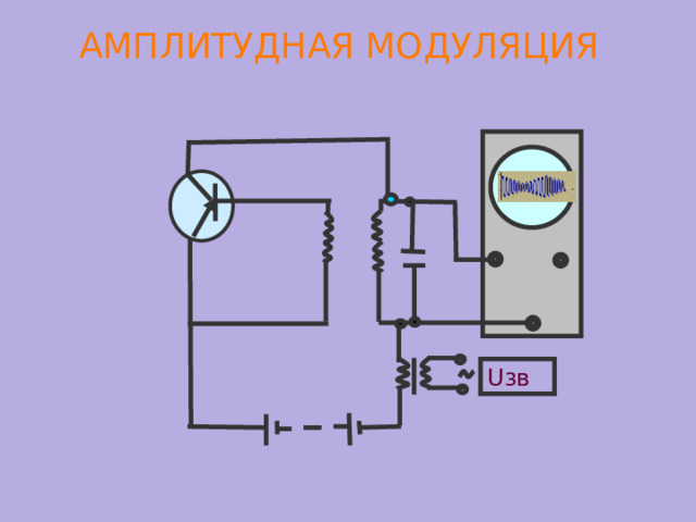 АМПЛИТУДНАЯ МОДУЛЯЦИЯ Uзв 
