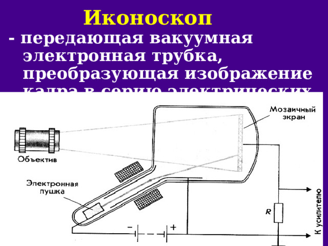 Иконоскоп - передающая вакуумная электронная трубка, преобразующая изображение кадра в серию электрических сигналов. 
