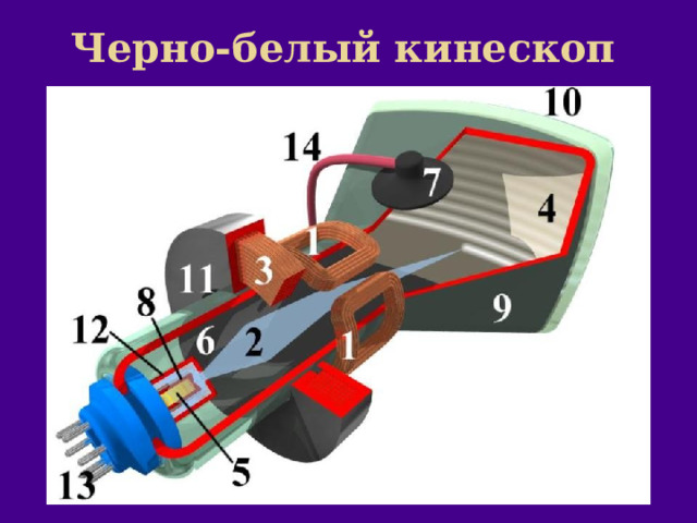 Черно-белый кинескоп 