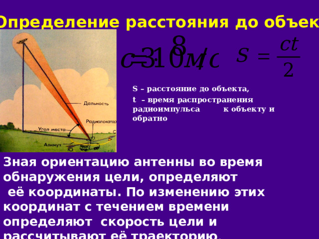 Определение расстояния до объекта S – расстояние до объекта, t – время распространения радиоимпульса к объекту и обратно      Зная ориентацию антенны во время обнаружения цели, определяют  её координаты. По изменению этих координат с течением времени определяют скорость цели и рассчитывают её траекторию .   