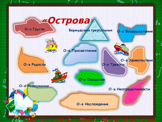 «Острова»    Поставьте флажок на свой остров 