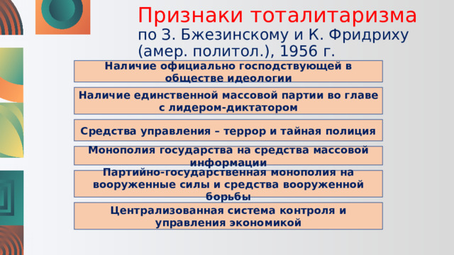 Признаки тоталитаризма  по З. Бжезинскому и К. Фридриху  (амер. политол.), 1956 г. Наличие официально господствующей в обществе идеологии Наличие единственной массовой партии во главе с лидером-диктатором Средства управления – террор и тайная полиция Монополия государства на средства массовой информации Партийно-государственная монополия на вооруженные силы и средства вооруженной борьбы Централизованная система контроля и управления экономикой 